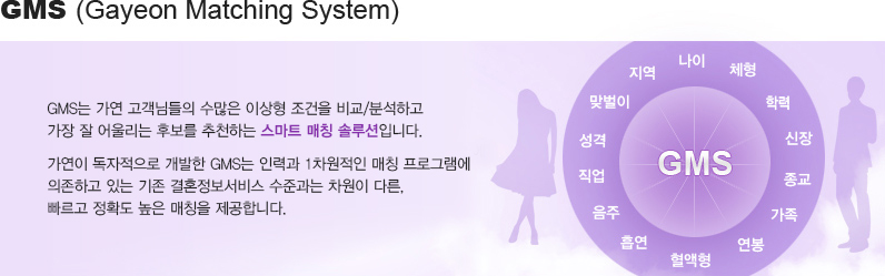 GMS(Gayeon Matching System)